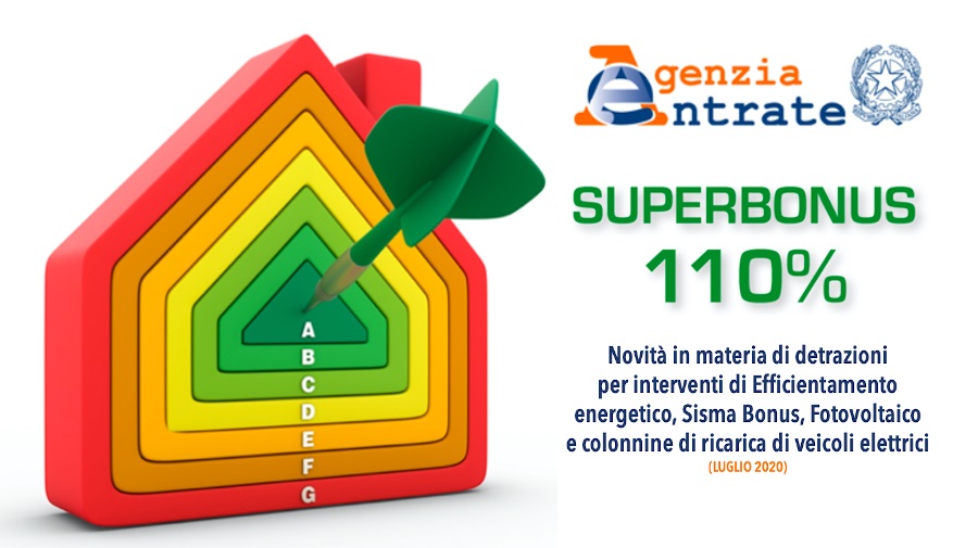 Superbonus 110% isolanti e impermeabilizzanti Galperti edilizia